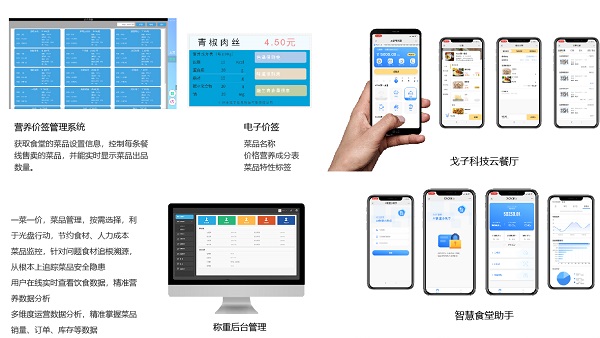 智能餐飲管理系統(tǒng)的功能有哪些？如何搭建？