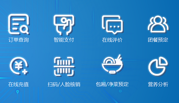 智慧食堂訂餐系統(tǒng)有哪些 智慧食堂訂餐系統(tǒng)設計功能有哪些