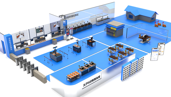 傳統(tǒng)食堂升級(jí)改造，戈子科技智慧食堂模式讓食堂更智能！