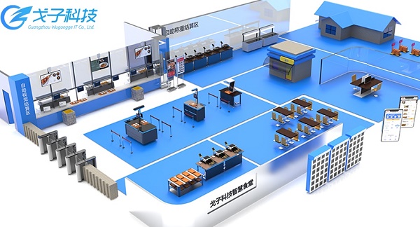 戈子科技智慧食堂模式下的食堂自助設(shè)備有哪些？