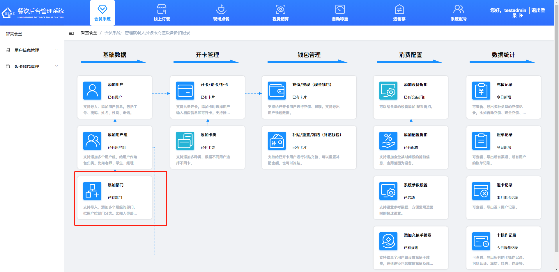 戈子科技智慧食堂管理系統(tǒng)-會員系統(tǒng)模塊操作介紹