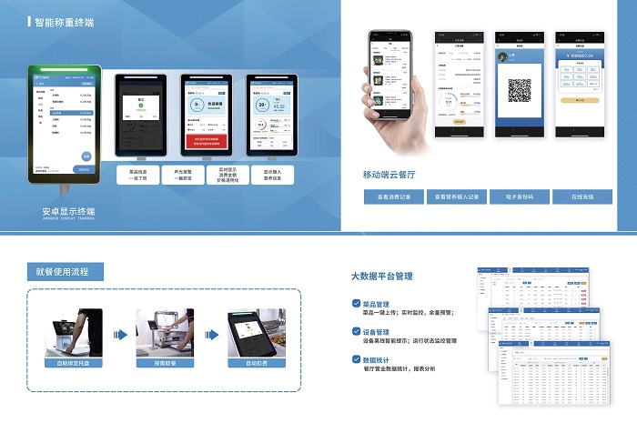 智慧食堂時(shí)代，戈子科技稱重結(jié)算臺(tái)震撼上市！