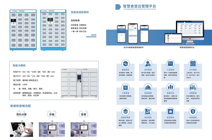 智能餐廳系統(tǒng)解決方案